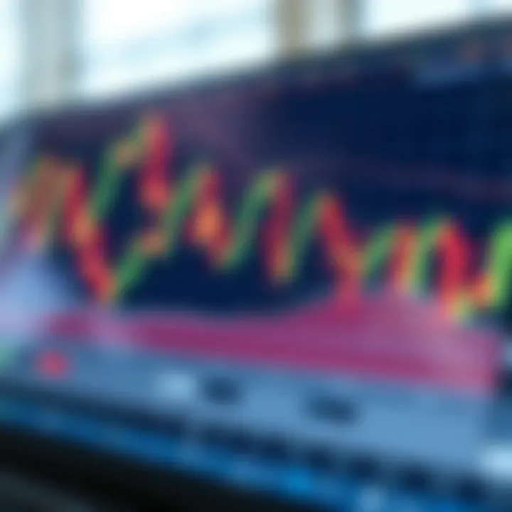 Candlestick patterns illustrating key price action signals for trading decisions