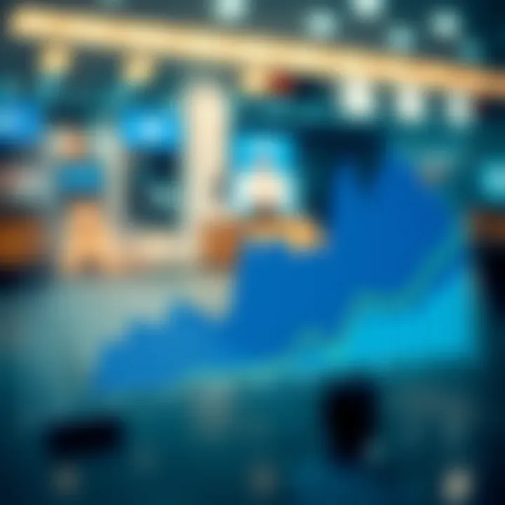 Graph illustrating current trends and economic factors influencing the ready labor market