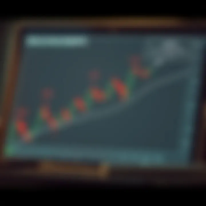 Apostila Price Action em PDF: Guia Completo e Prático