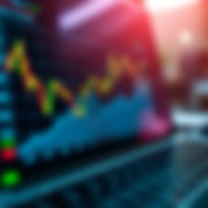 Graph showing performance trends of automated binary options trading software
