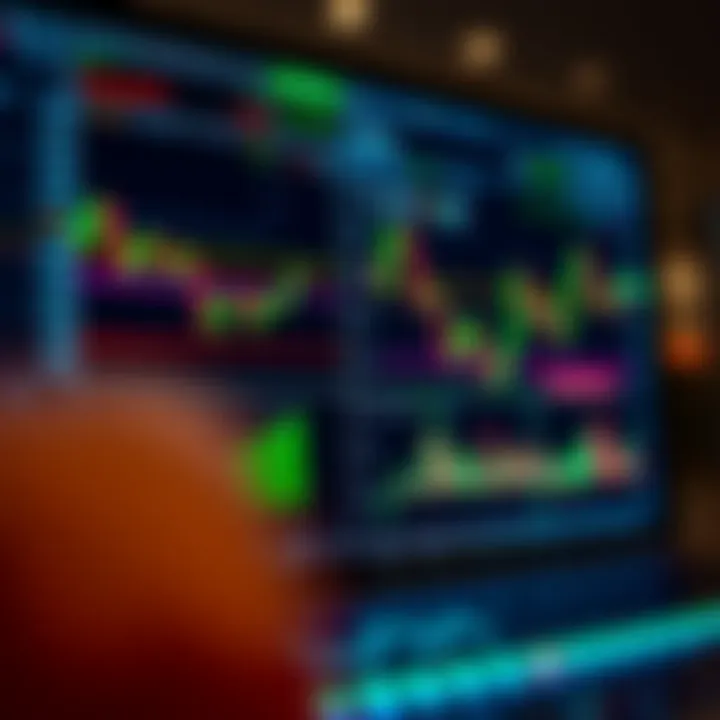 User interface displaying various trading charts and tools on a digital trading platform