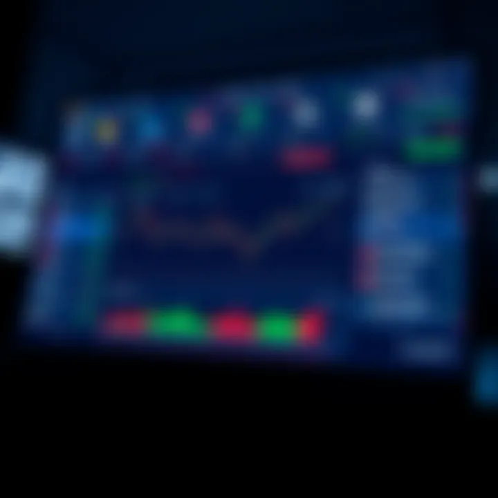 Key Features of a Reliable Binary Options Platform Dashboard displaying multiple asset categories and customer support icons for trading platform