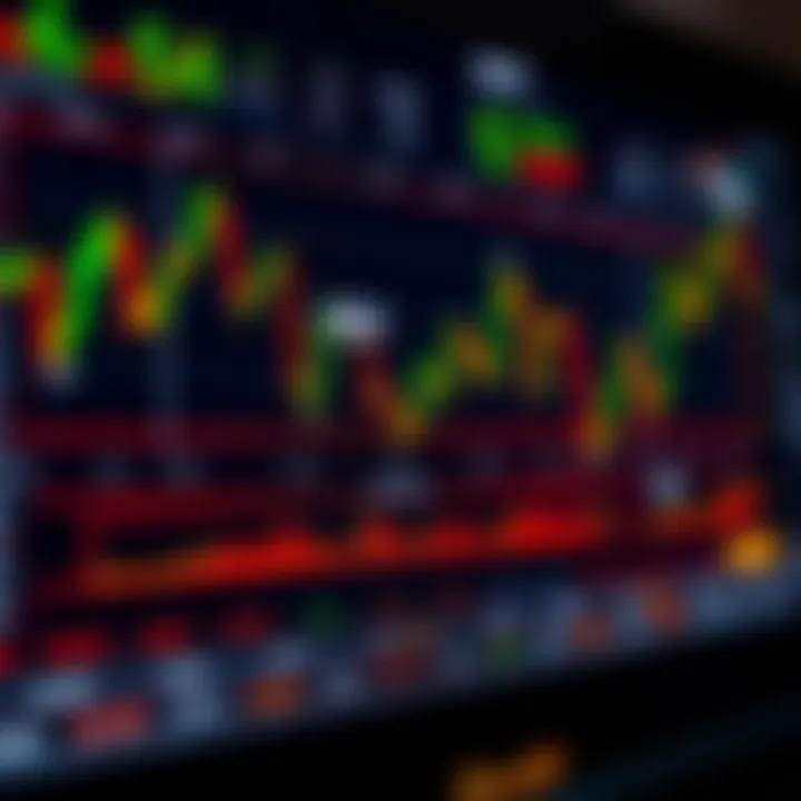 Graph of cryptocurrency trading platform interface showing price charts and order book