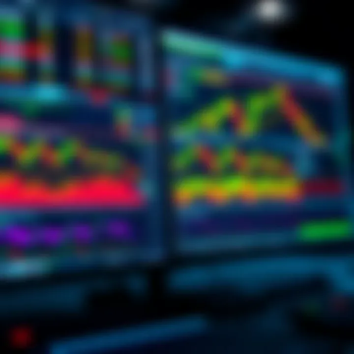 Interface displaying day trading software with charts, indicators, and market analysis tools