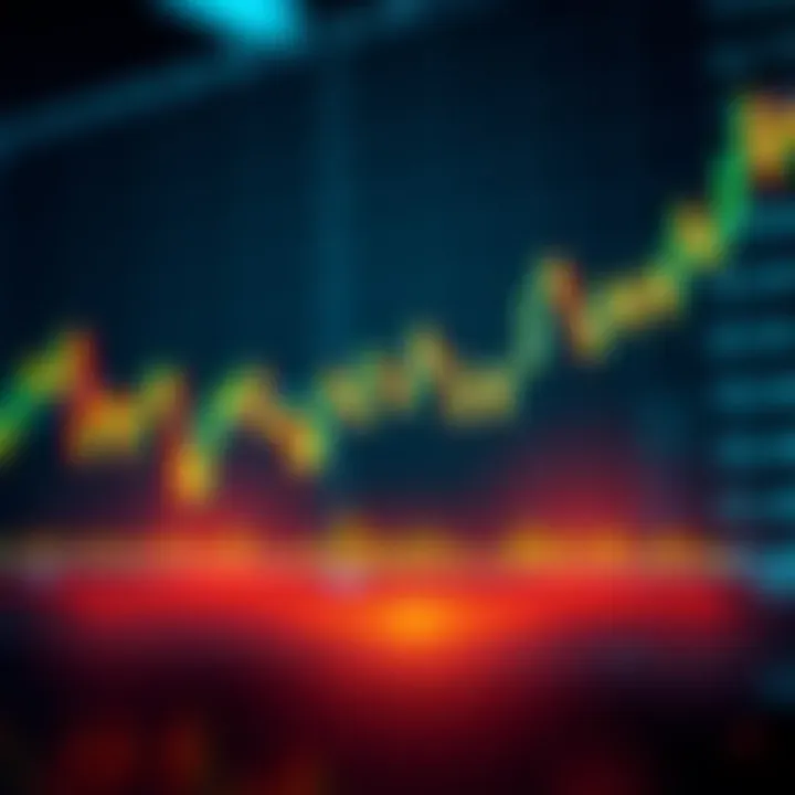 Graph showing stock price movements highlighting day trading opportunities