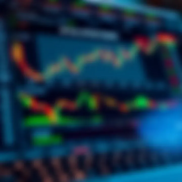 Chart illustrating basic binary options concepts and trading indicators