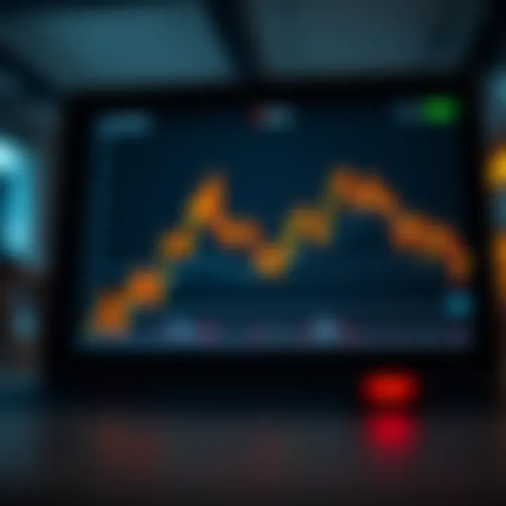 Graph showing trends and fluctuations in binary options trading
