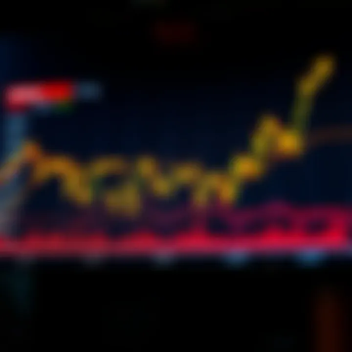 Graph illustrating the concept of binary options trading with upward and downward trends