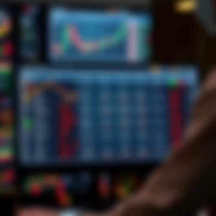 Comparison table highlighting strengths and weaknesses of popular binary options indicators