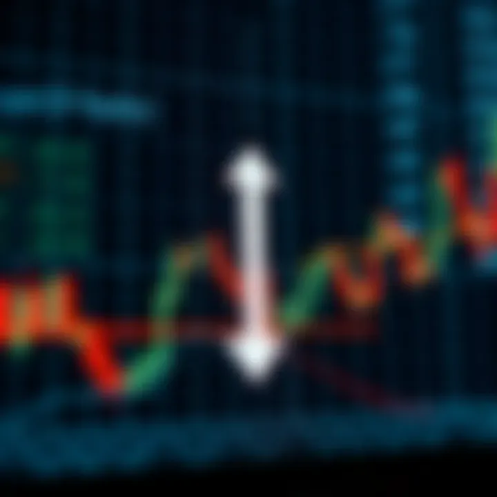 Dynamics of Binary Options Market Movements Graph showing the fluctuating values in a binary options market with up and down arrows