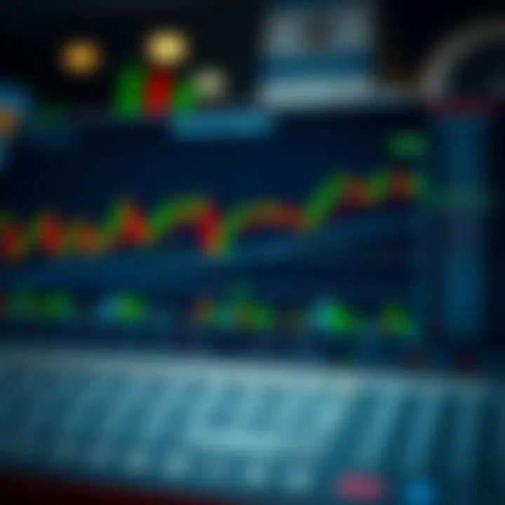 Detailed binary options risk management chart with color-coded risk levels and trade results