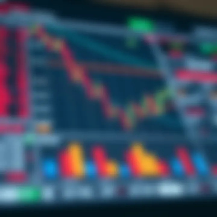 Chart displaying risks, regulations, and trusted trading platforms for binary options