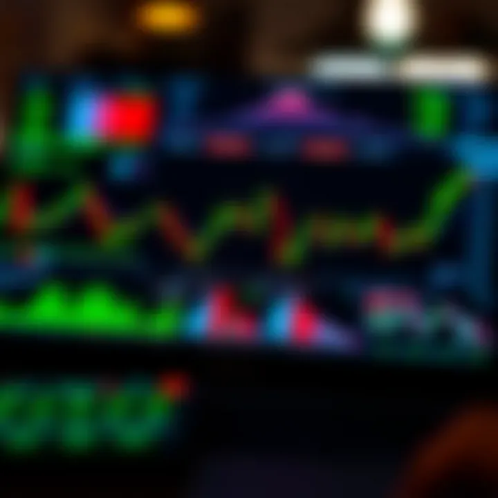 Digital interface displaying various binary options indicators and signal tools
