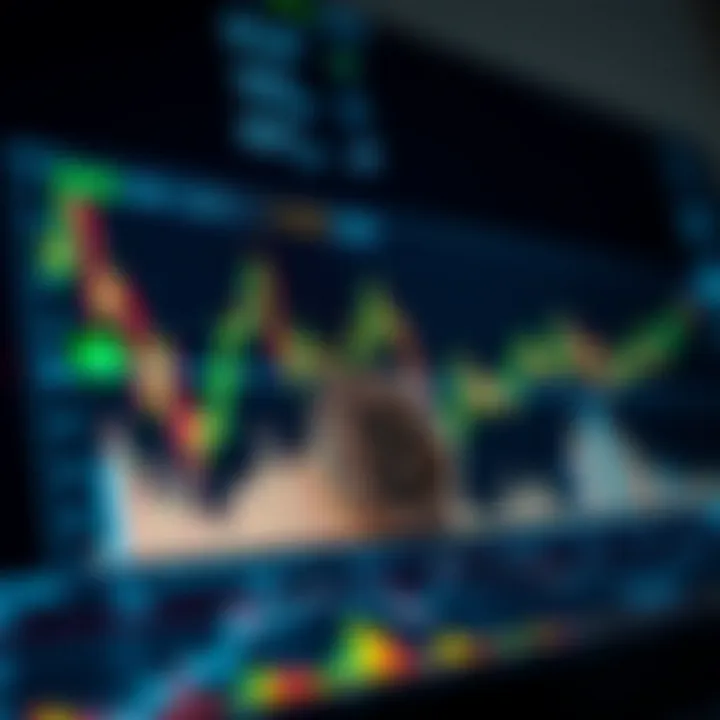 Illustration of strategic decision-making using graphical signals in binary options trading