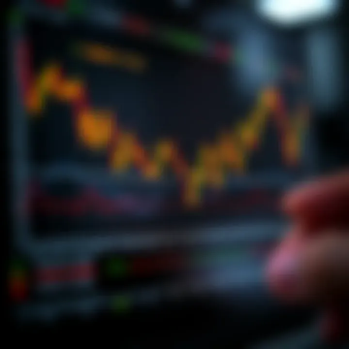 Graph showing binary options trading trends and market fluctuations in Brazil