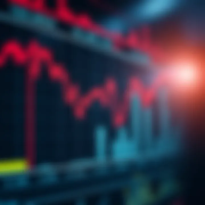 Chart illustrating binary options trading with upward and downward arrows