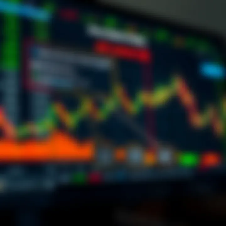 Diagram illustrating the concept and mechanics of binary options trading with financial charts and decision points