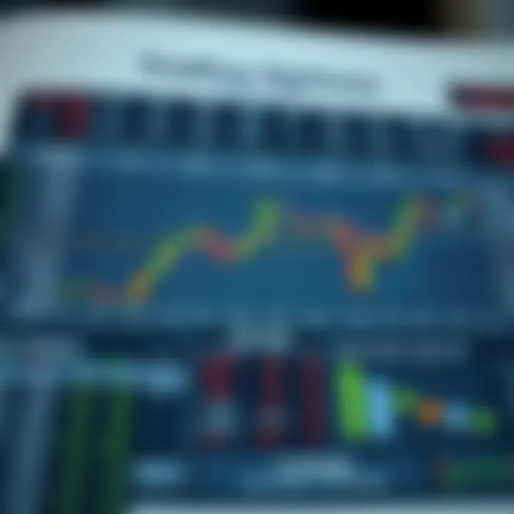 Detailed chart illustrating binary options trading concepts and key strategies