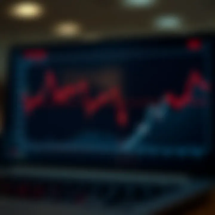 Graph showing the fluctuating trends of binary options trading with highlighted risk zones