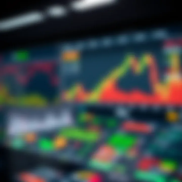 Dashboard with key indicators and risk management tools for binary options trading