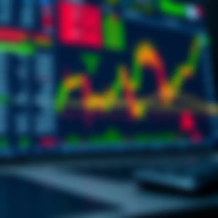 Binary options trading platform interface with charts and indicators