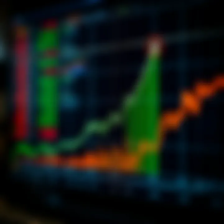 Binary Options Trading with Brazilian Reais Overview Graph showing upward trend in binary options trading using Brazilian real currency