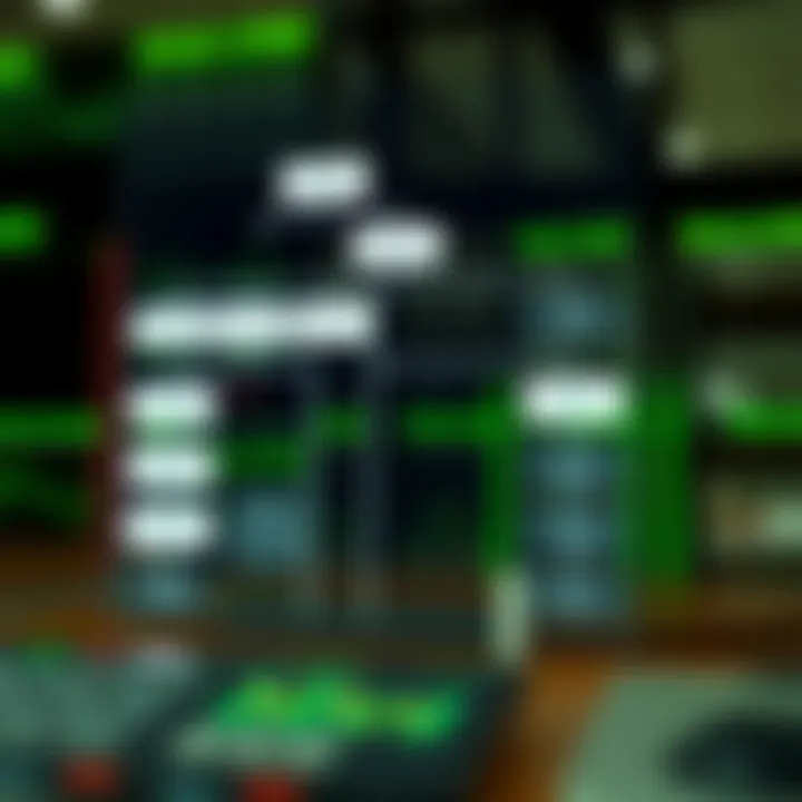 Flowchart illustrating algorithm structure for binary options trading robot development