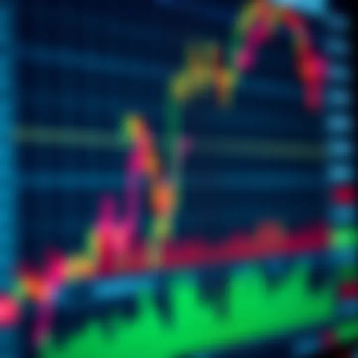 Graph showing trends and signals in binary options trading on a digital interface