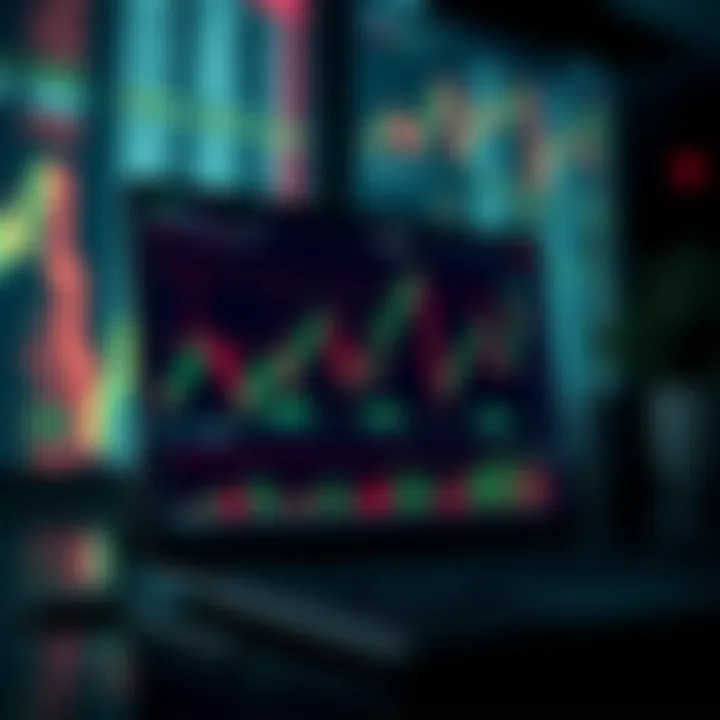 Graph displaying binary options trading strategies and data analysis