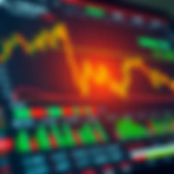 Detailed binary options trading strategy charts and graphs