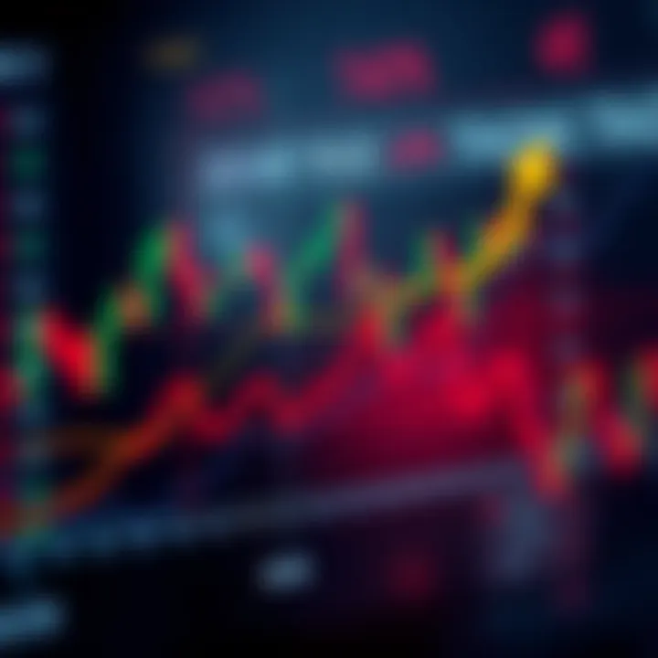 Graph showing binary options trading trends with arrows indicating market movements