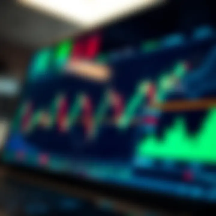 Binary Options Trading Trends and Market Analysis Digital chart displaying binary options trading trends and market analysis
