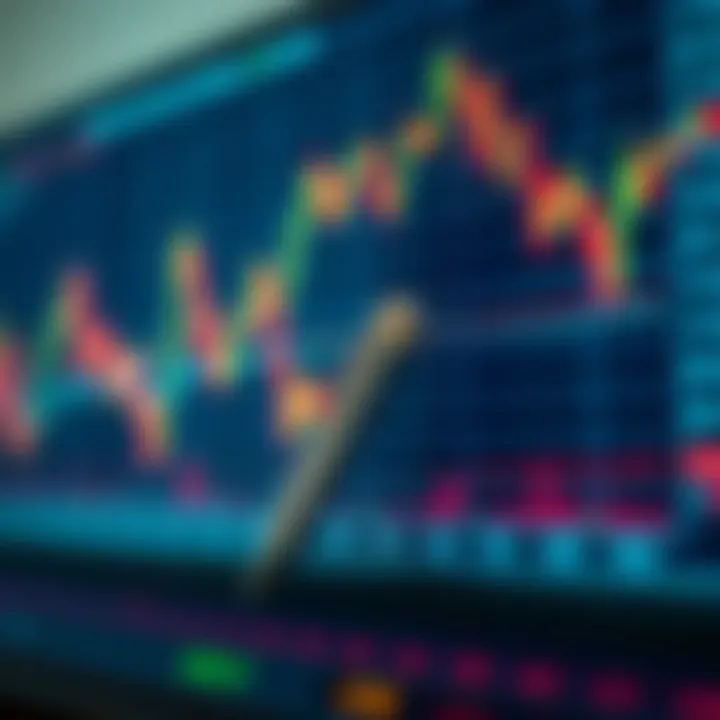 Graph showing binary options trading trends and market fluctuations