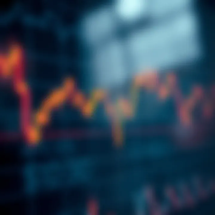 Graph illustrating binary options trading trends and market volatility