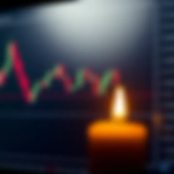 Common Candlestick Patterns in Binary Options Trading Diagram illustrating various candlestick patterns used in binary options trading