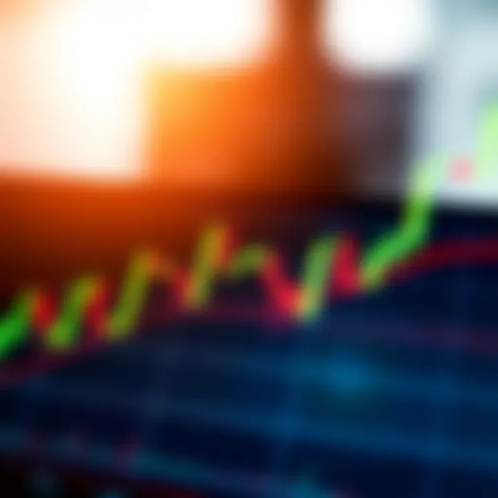 Candlestick Chart Patterns in Technical Analysis Detailed candlestick chart showing bullish and bearish patterns used in technical analysis