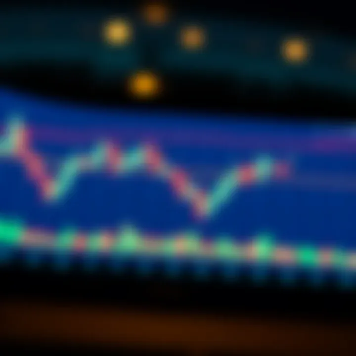 Illustration of bullish and bearish candlestick formations on a trading graph