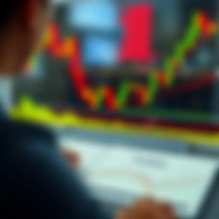 Detailed candlestick chart showing bullish and bearish formations with annotations