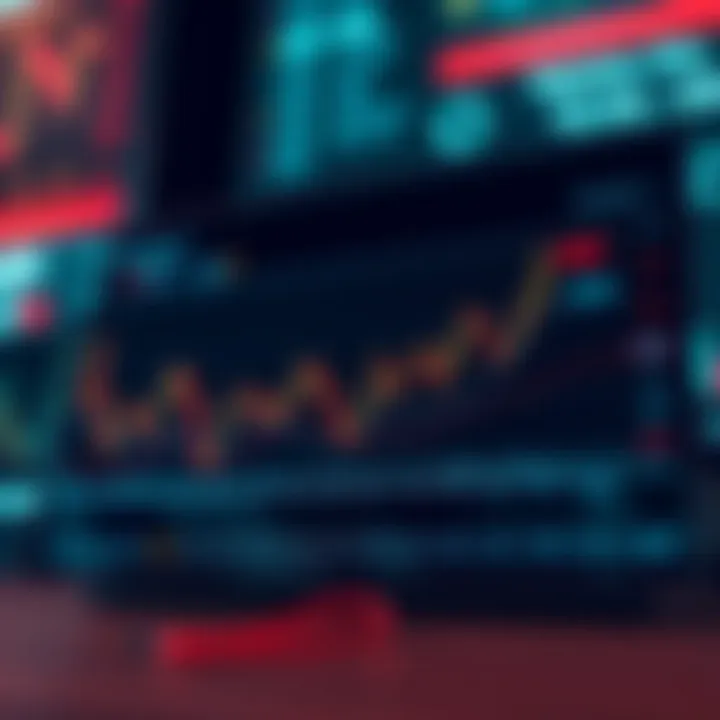 Graph showcasing the impact of central bank decisions on financial market trends