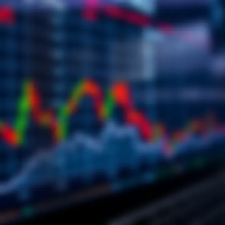 Graph showing fluctuating financial market prices for short-term trading