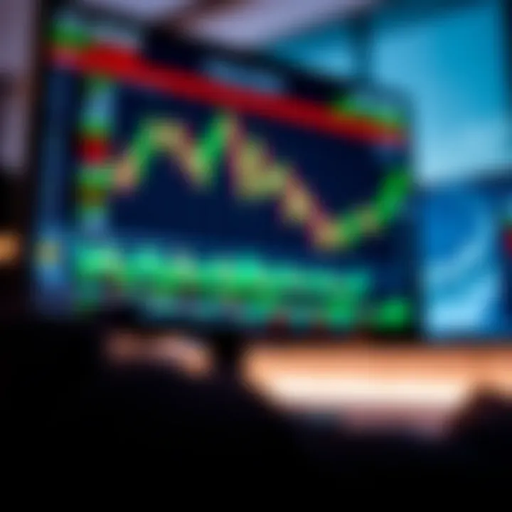 Binary options trading platform showing real-time market data on a computer screen