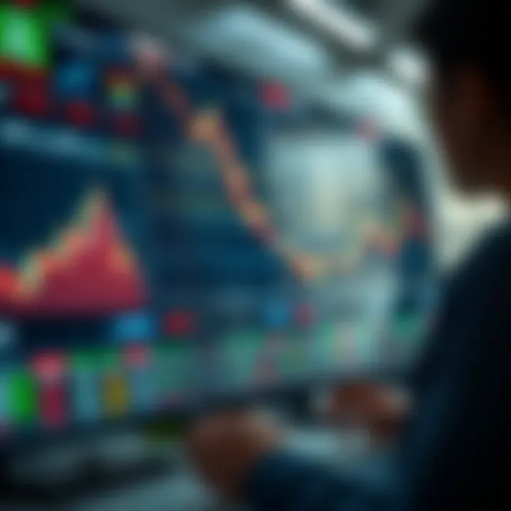 A digital trading platform displaying various stock charts and real-time data for day trading