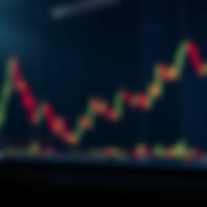 Visual representation of common candlestick formations used to identify market entry and exit points