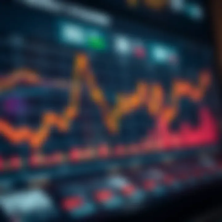 Graph showing market trends and analysis data visualizations