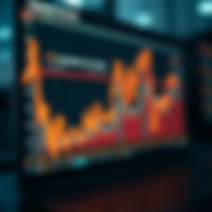 Graph illustrating market trends and data analysis