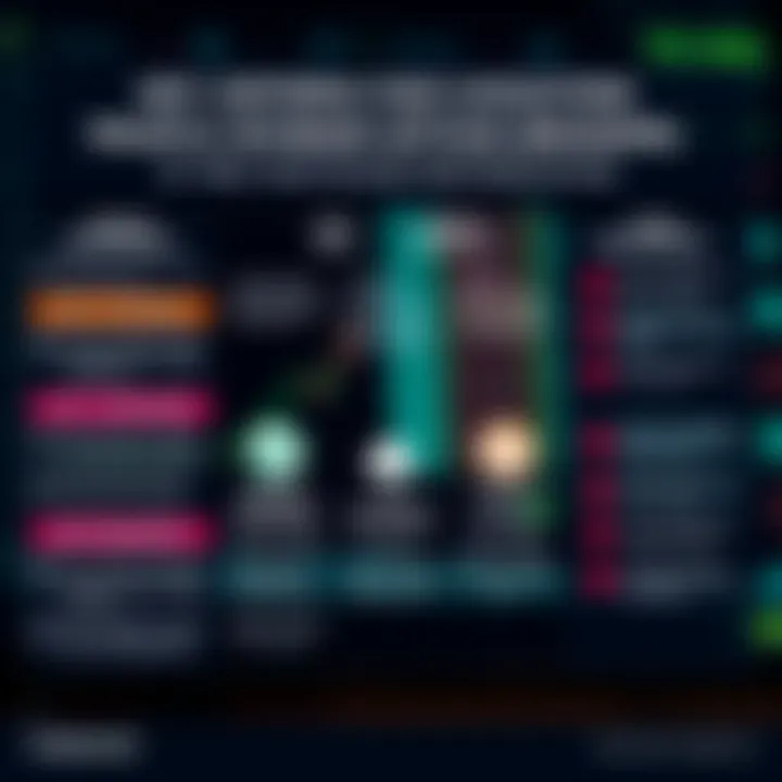 Graphic highlighting key criteria for selecting reliable binary options brokers, featuring checklists and risk management symbols