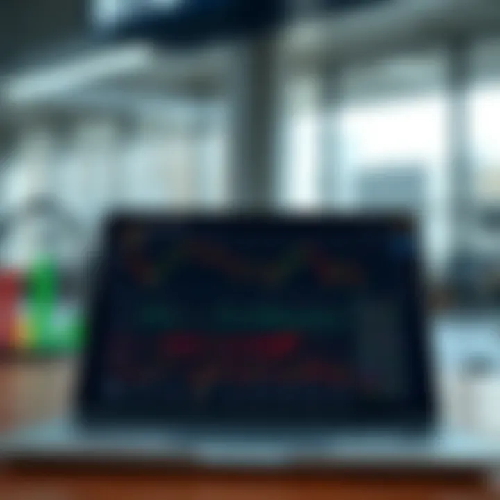 Chart displaying various binary options trading strategies and market trends