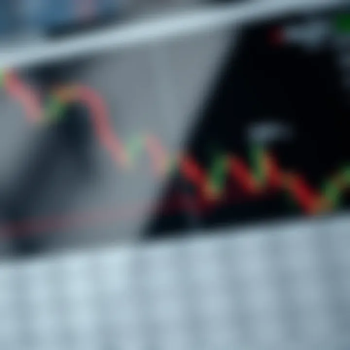 Chart showing different candlestick patterns used to analyze market trends