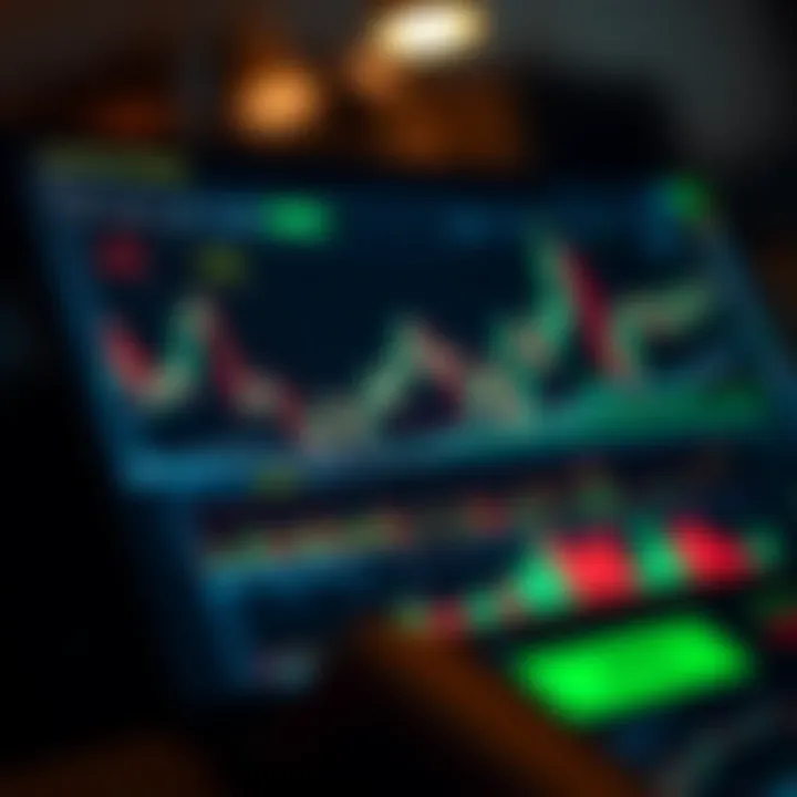 Chart displaying various candlestick patterns used in technical trading analysis