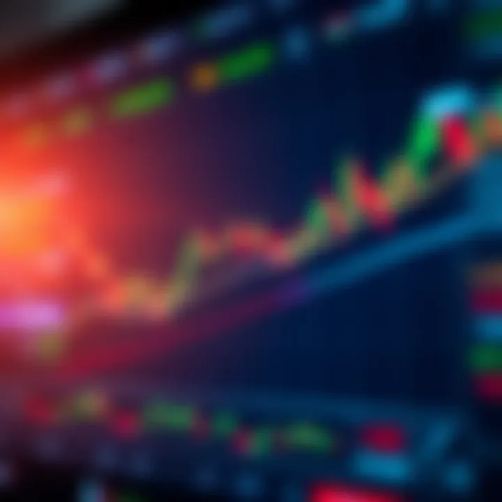 Chart showing cryptocurrency price movements with candlestick patterns and volume indicators